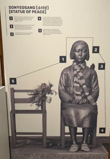 慰安婦像